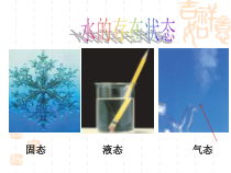 《水的三态变化》PPT课件-七年级下册科学华师大版