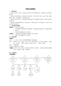 《水的三态变化》教案 (3)-七年级下册科学华师大版