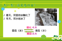 《水的三态变化》PPT课件 (3)-七年级下册科学华师大版