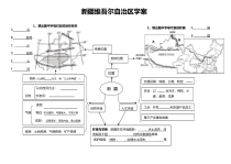 《第一节 东北地区的地理位置与自然环境》学案2-湘教版地理八年级下册