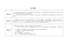 《压力压强》教案-八年级上册科学华师大版