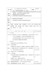 《物质的转化》教案-九年级下册科学华师大版