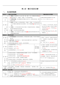 （通用版）中考数学总复习知识点梳理（27份打包，可预览）