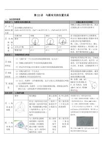（通用版）中考数学总复习知识点梳理第22讲《与圆有关的位置关系》