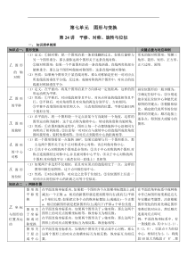 （通用版）中考数学总复习知识点梳理第24讲《平移、对称、旋转与位似》