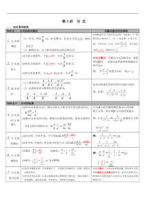 （通用版）中考数学总复习知识点梳理第3讲《分式》