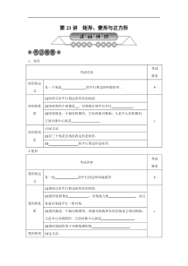 2022年中考数学总复习第21讲《矩形、菱形与正方形》讲解(含答案) 