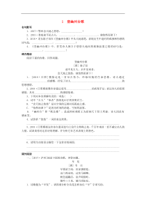 2021年部编版七年级语文下册古诗词鉴赏1登幽州台歌专项训练(含答案)