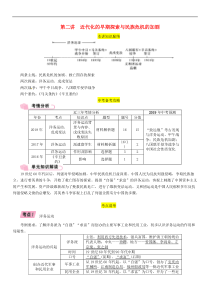 中考历史总复习 模块1中国近代史第2讲《近代化的早期探索与民族危机的加剧》精讲试题（含答案）