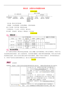 中考历史总复习 模块1中国近代史第5讲《从国共合作到国共对峙》精讲试题（含答案）