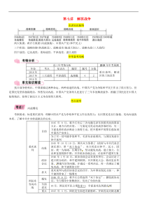 中考历史总复习 模块1中国近代史第7讲《解放战争》精讲试题（含答案）
