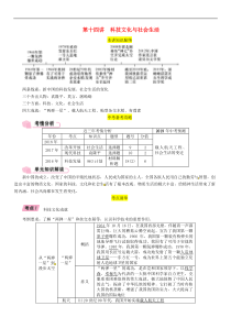 中考历史总复习 模块2中国现代史第14讲《科技文化与社会生活》精讲试题（含答案）
