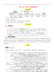 中考历史总复习 模块3世界近代史第18讲《资本主义制度的扩展》精讲试题（含答案）