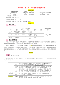 中考历史总复习 模块3世界近代史第19讲《第二次工业革命和近代科学文化》精讲试题（含答案）