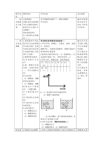 《汽化与液化》教学设计-七年级上册科学浙教版