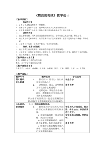 《物质的构成》教学设计-七年级上册科学浙教版