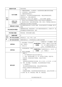 《物质的密度》教案 (7)-七年级上册科学浙教版