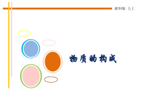 《物质的构成》PPT课件 (2)-七年级上册科学浙教版