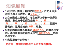 《光的反射和折射》PPT课件 (6)-七年级下册科学浙教版