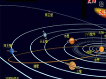 《地球的自转》PPT课件 (7)-七年级下册科学浙教版