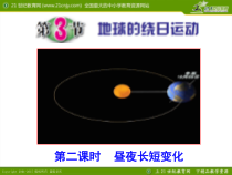 《地球的自转》PPT课件 (6)-七年级下册科学浙教版