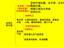 《第九章 全球化与不平衡发展》PPT课件2-星球版地理七年级下册