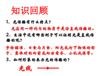 《光的反射和折射》PPT课件 (7)-七年级下册科学浙教版