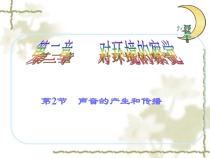 《声音的产生和传播》PPT课件 (4)-七年级下册科学浙教版