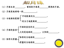 《太阳和月球——月球》PPT课件-七年级下册科学浙教版