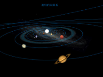 《太阳和月球》PPT课件-七年级下册科学浙教版
