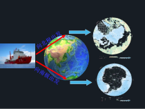 《第五节 极地地区》PPT课件2-星球版地理七年级下册