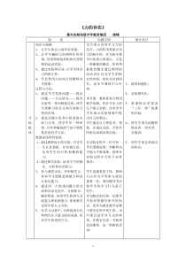 浙教版科学七年级下册《力的存在》（第一课时）教案 (9)