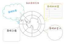 《第五节 极地地区-我的南极》手账课堂思维导图-星球版地理七年级下册