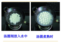 《水的浮力》PPT课件 (7)-八年级上册科学浙教版