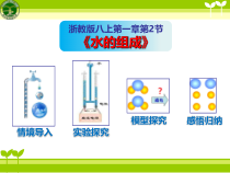 《水的组成》PPT课件 (17)-八年级上册科学浙教版