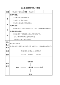 《二氧化碳》专题复习-八年级下册科学浙教版