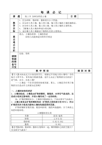 《各种各样的土壤》教案 (2)-八年级下册科学浙教版