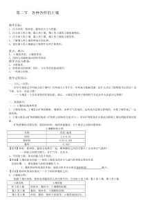 《各种各样的土壤》教案 (2)-八年级下册科学浙教版