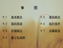 课件-算法与数据结构教学第9章图C语言描述第2版张