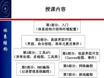 javaME体系结构介绍和环境配置课件