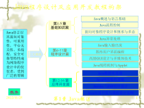 Java程序设计及应用开发教程课件