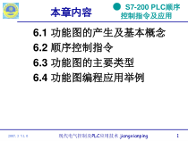 第6章SFC编程汇总课件