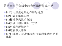 第八章专用集成电路和可编程集成电路课件