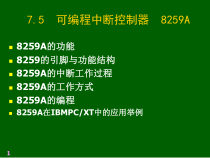 可编程中断控制器A课件