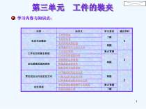 数控编程03-数控机床的装夹方式课件