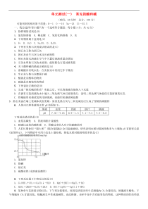 鲁教版九年级化学下册单元测试1 常见的酸和碱 同步测试(含答案)
