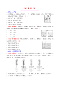 中考物理总复习效果跟踪检测 第10章 浮力（含答案）