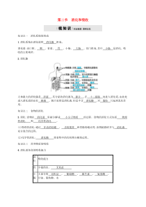 济南版七年级生物下册3.1.2消化和吸收 检测新(含答案)