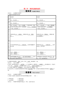 济南版七年级生物下册3.3.3物质运输的途径 检测(含答案)