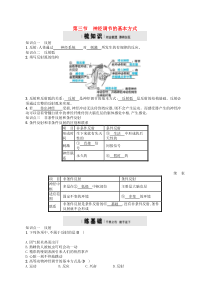 济南版七年级生物下册3.5.3神经调节的基本方式 检测(含答案)